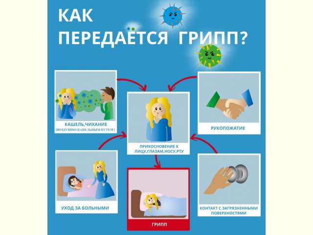 ������������ ������ � ����