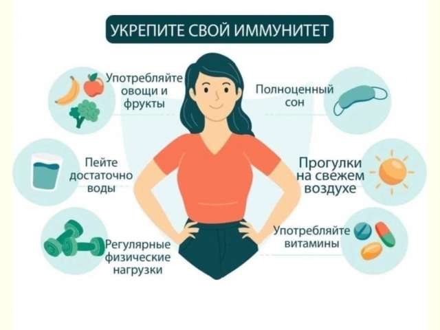 ������ ����������� � ���������� ����������