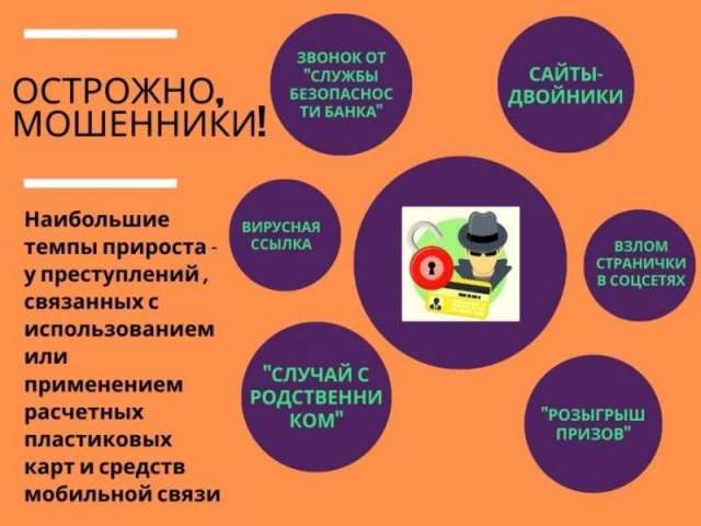 ������ �� ���� ������� ������ ��������� �� ������������� ��������